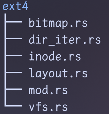 image-rtree-print-ext4.png